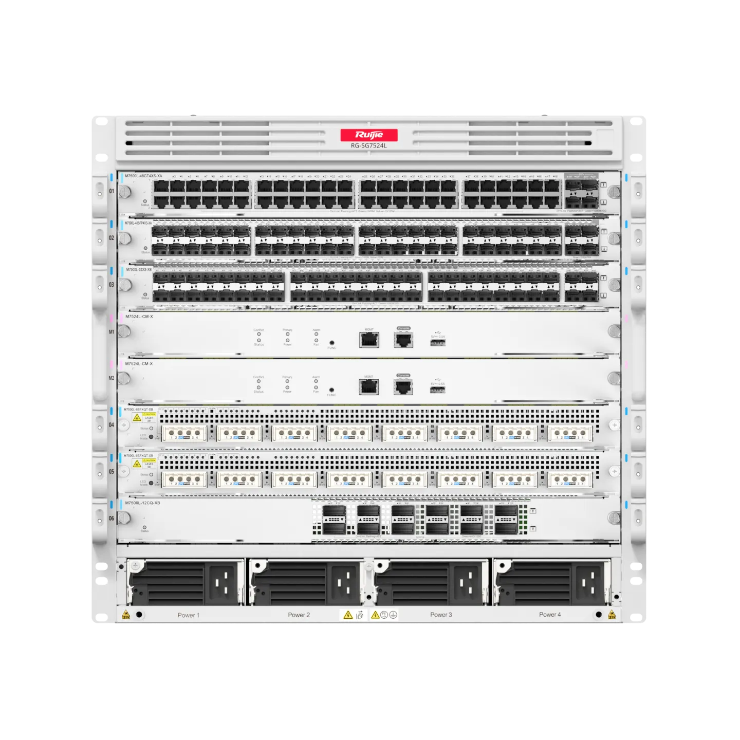 Ruijie RG-SG7524L Ethernet Switch — Product reference image