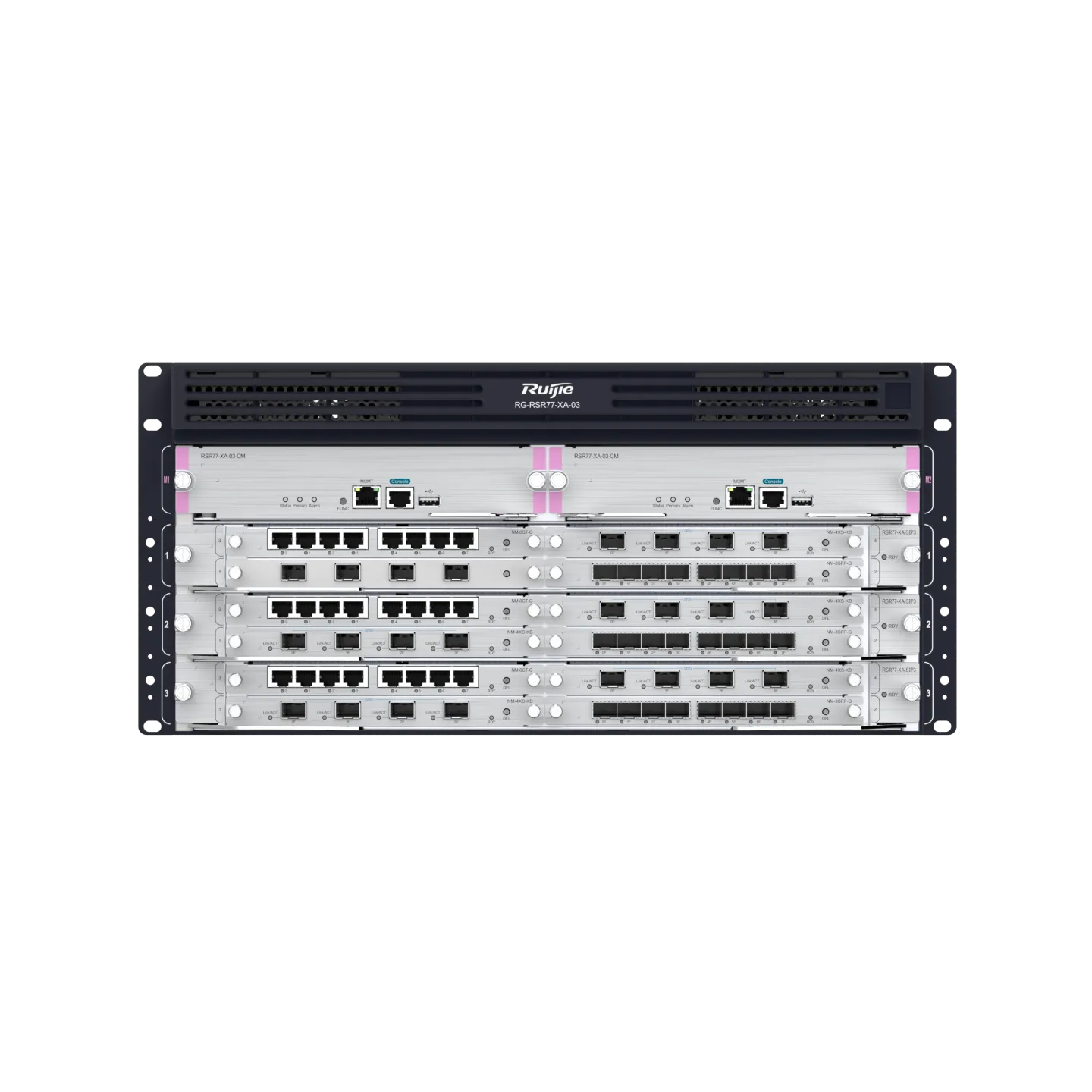 Ruijie RG-RSR77-XA-03 Enterprise Router — Product reference image
