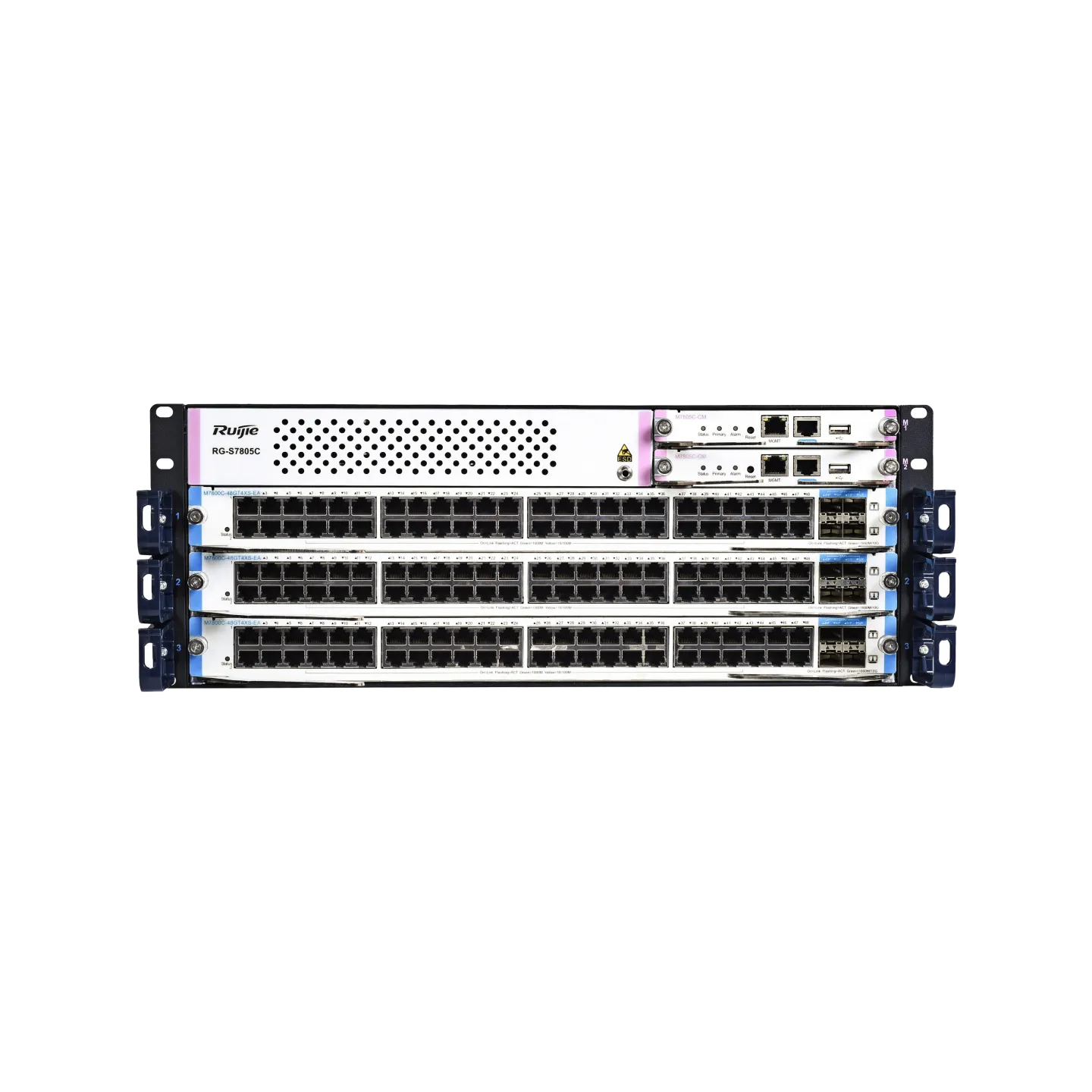 Ruijie RG-S7805C Ethernet Switch — Product reference image