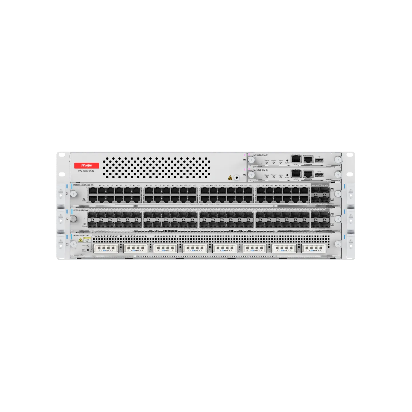 Ruijie RG-SG7512L Ethernet Switch — Product reference image