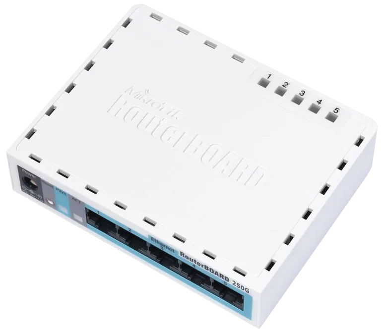 MikroTik RB250GS — product illustration